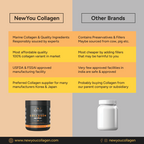 Collagen Active • Orange • 150g