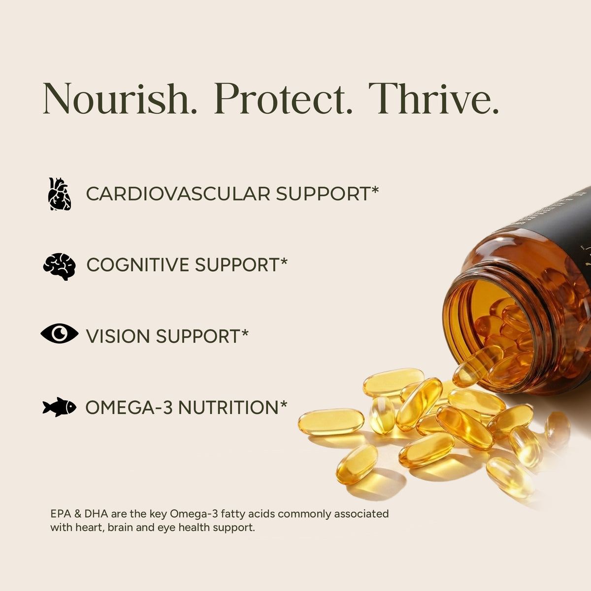 NewYou omega-3 fish oil softgels, 60 softgels - view 2