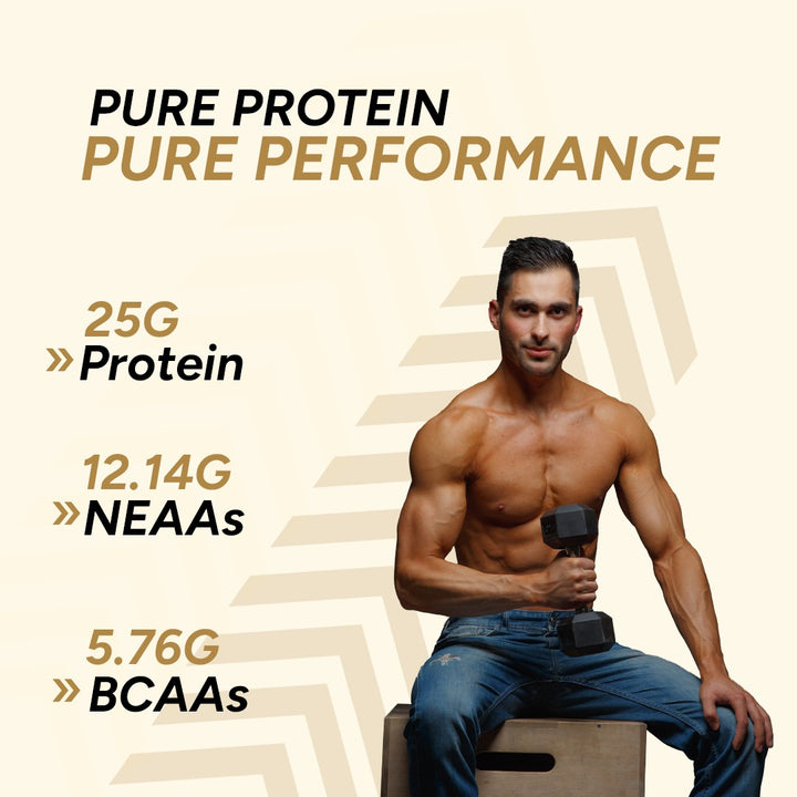 100% Whey Protein (Isolate + Concentrate) (Mango)- NewYou™