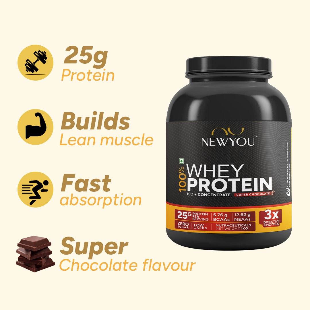 100% Whey Protein (Isolate + Concentrate) (Mango)- NewYou™