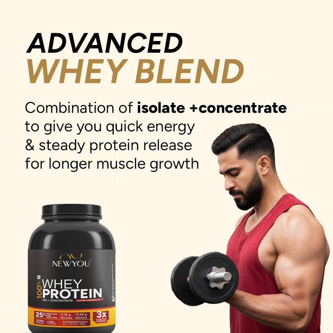100% Whey Protein (Isolate + Concentrate) (Mango)- NewYou™