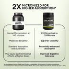 Creatine Monohydrate •Unflavored • 250g