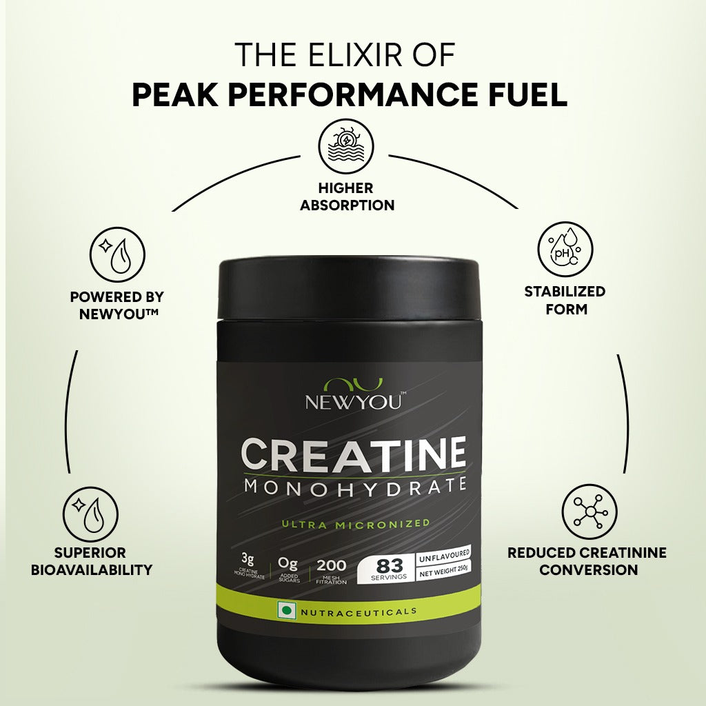 Creatine Monohydrate •Unflavored • 250g