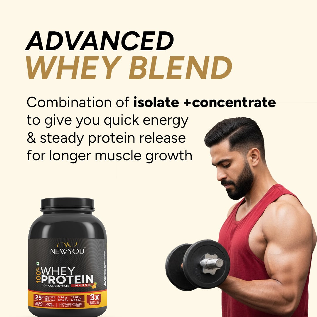 100% Whey Protein (Isolate + Concentrate) (Mango)- NewYou™