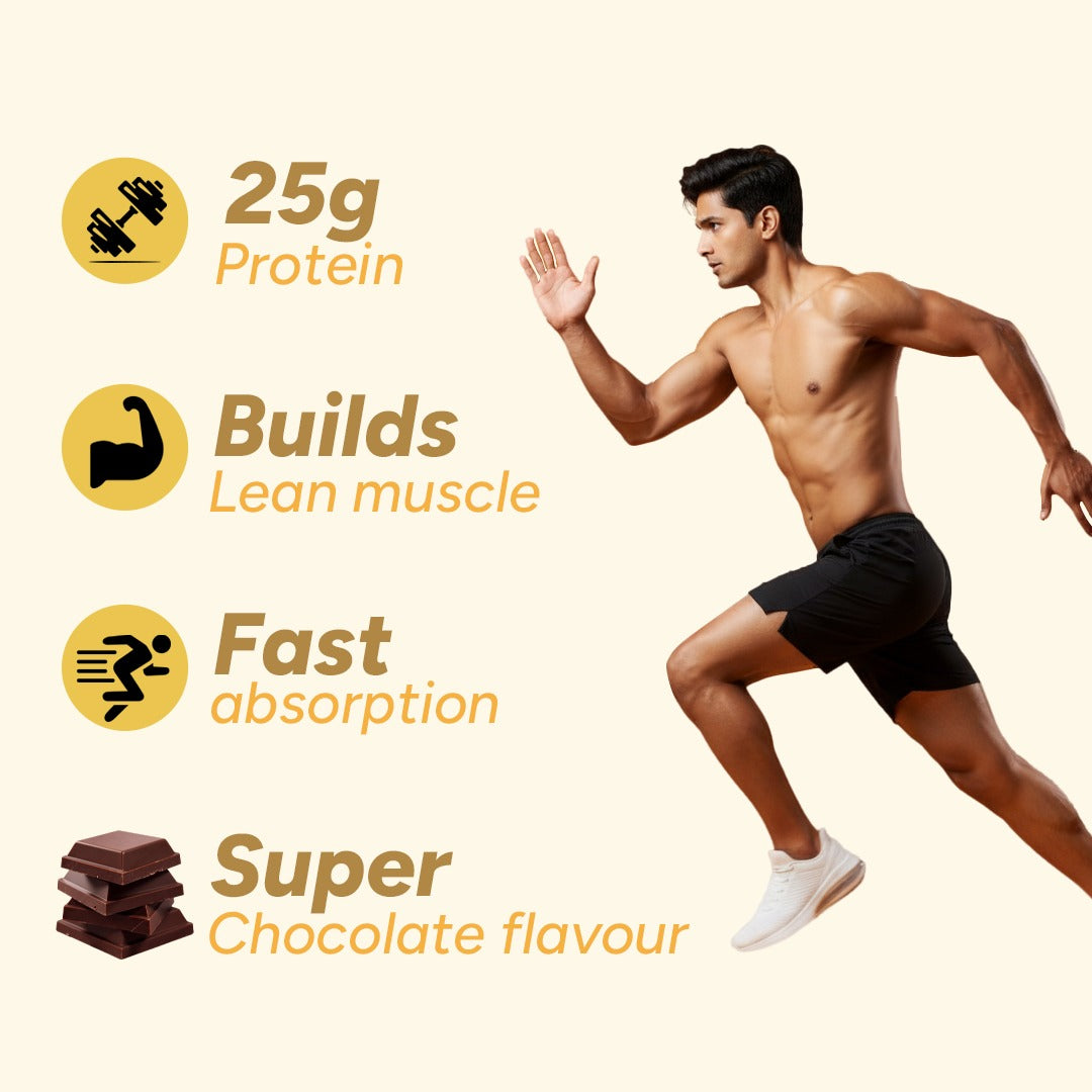 100% Whey Protein (Isolate + Concentrate) (Super Chocolate)- NewYou™