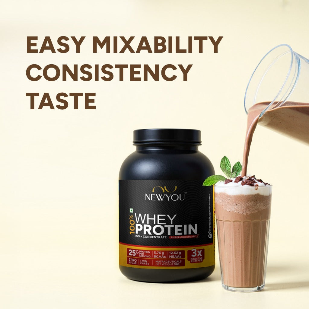 100% Whey Protein (Isolate + Concentrate) (Super Chocolate)- NewYou™