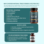 Omega-3 Fish Oil • 60 Softgels
