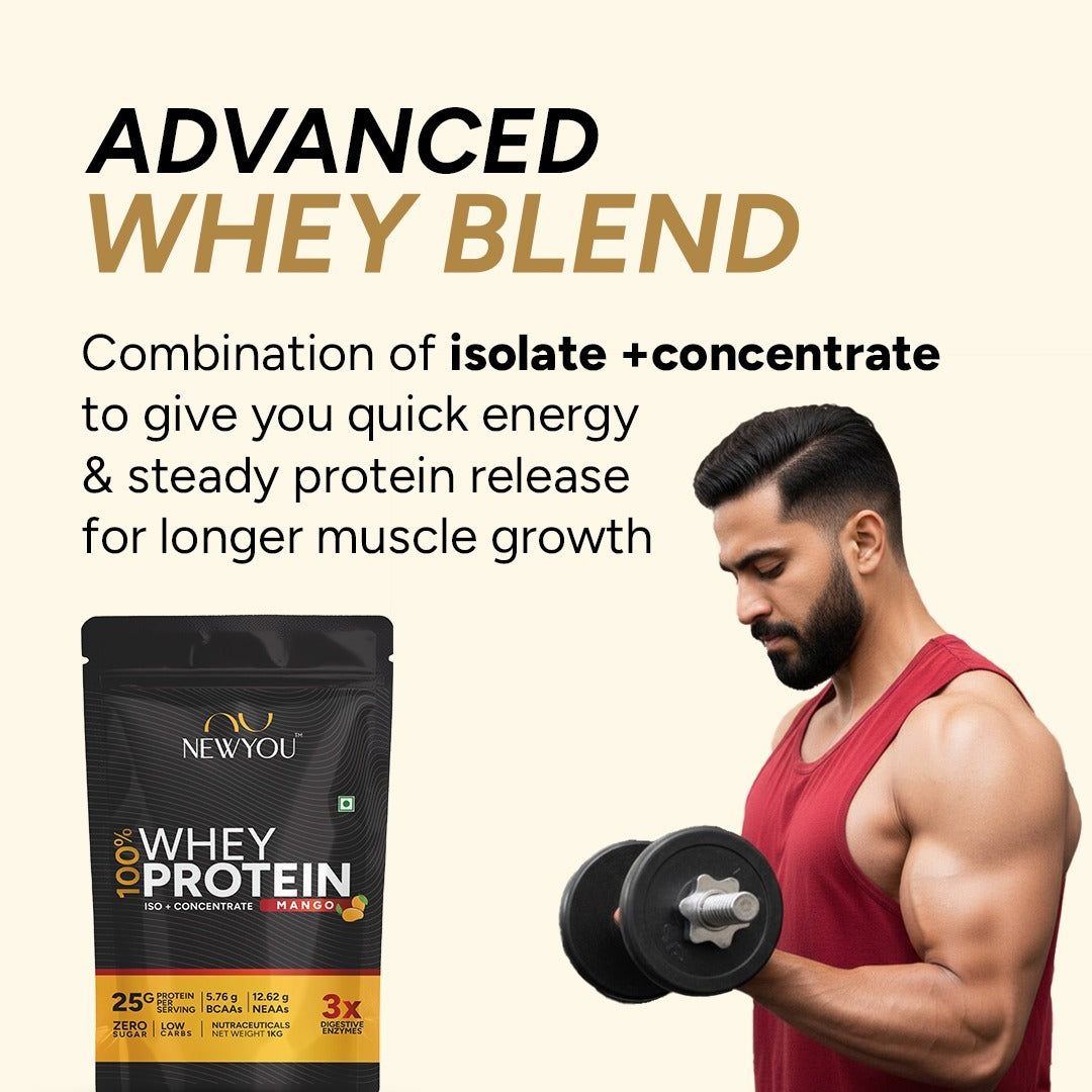 NewYou Whey Protein Blend - 25G of Premium Protein for Muscle Gain & Recovery