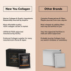 Collagen Active • Orange • 70g