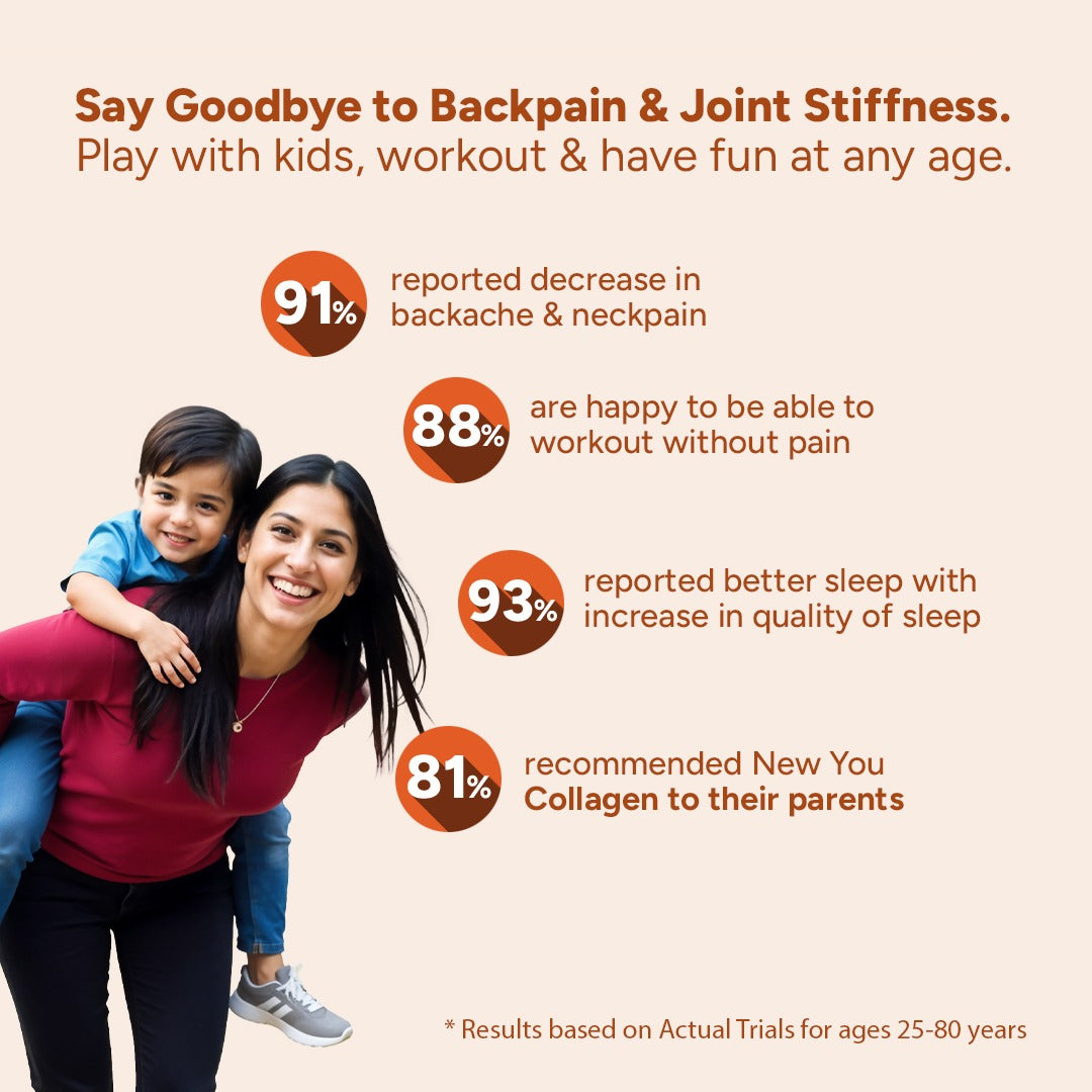 NewYou Collagen Active Performance Booster