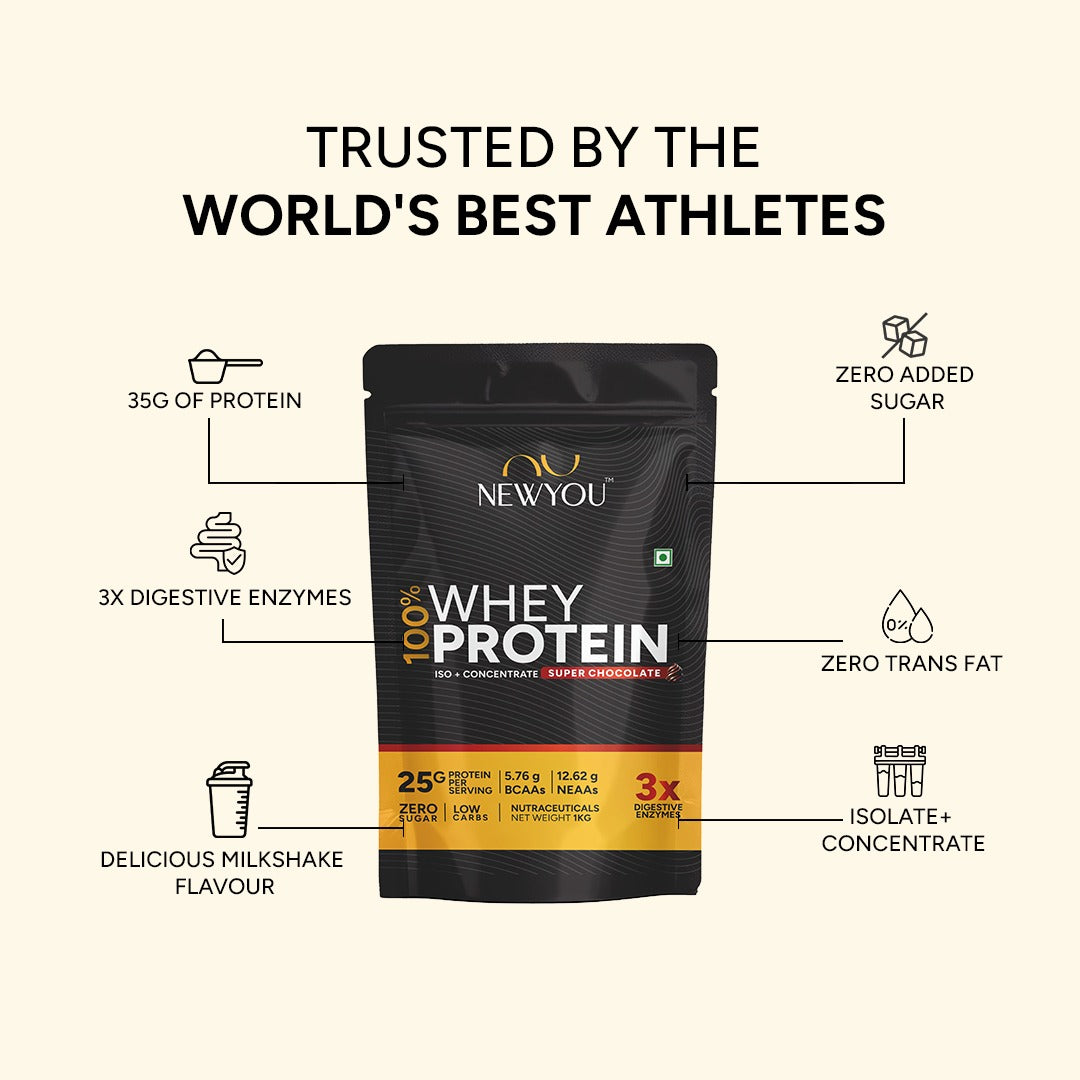 Whey Blend • Isolate + Concentrate • Mango • 40g