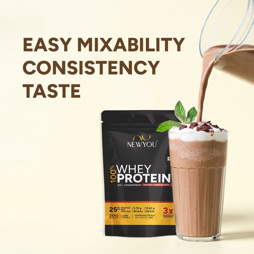 NewYou Whey Protein Blend - 25G of Premium Protein for Muscle Gain & Recovery (Chocolate)